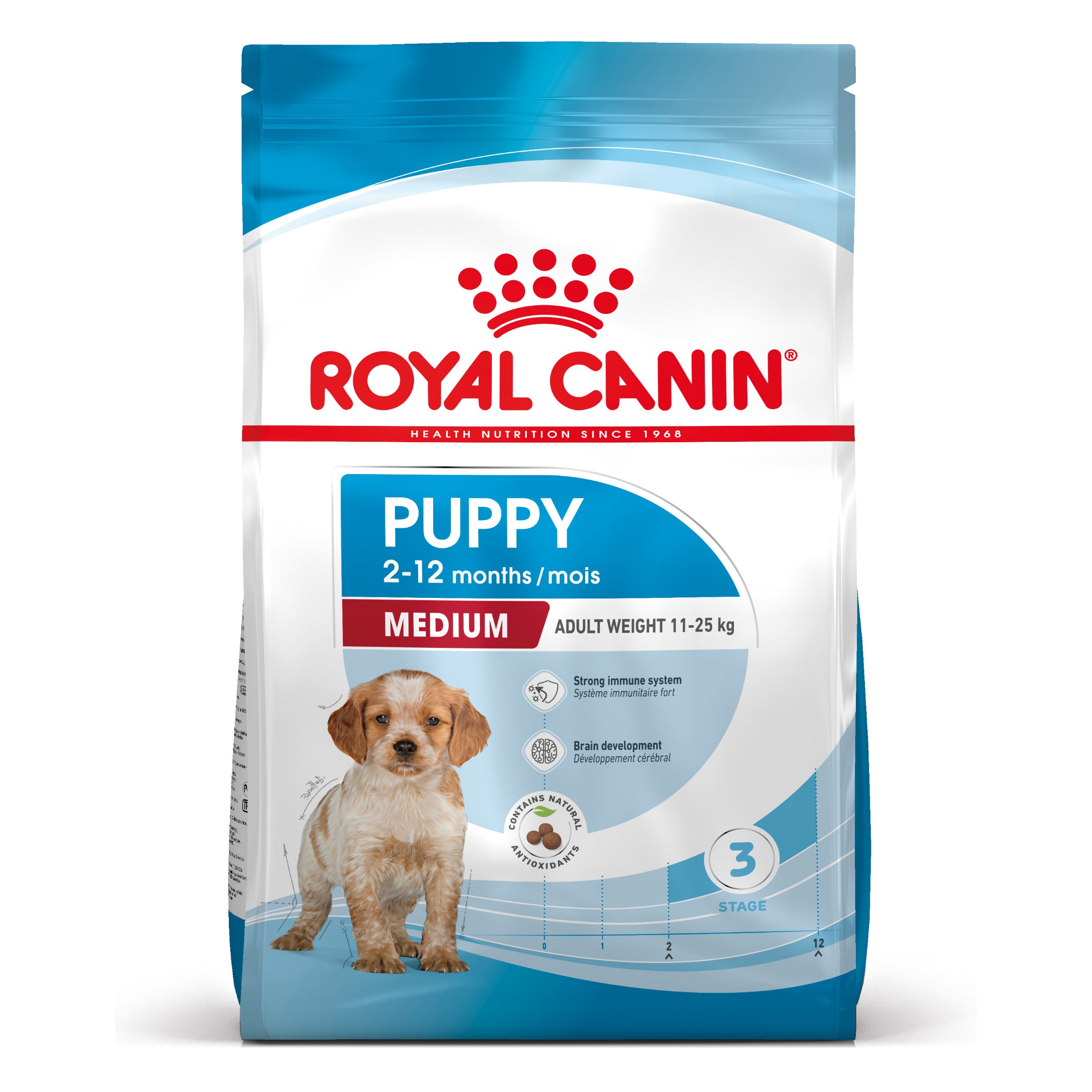 Royal Canin Medium Puppy Tørfoder til Hvalp 4kg